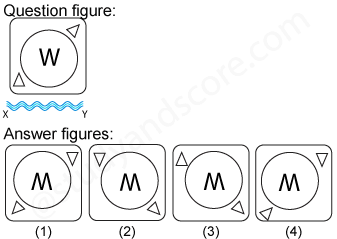 Non verbal reasoning, water images practice questions with detailed solutions, water images question and answers with explanations, Non-verbal series, water images tips and tricks, practice tests for competitive exams, Free water images practice questions